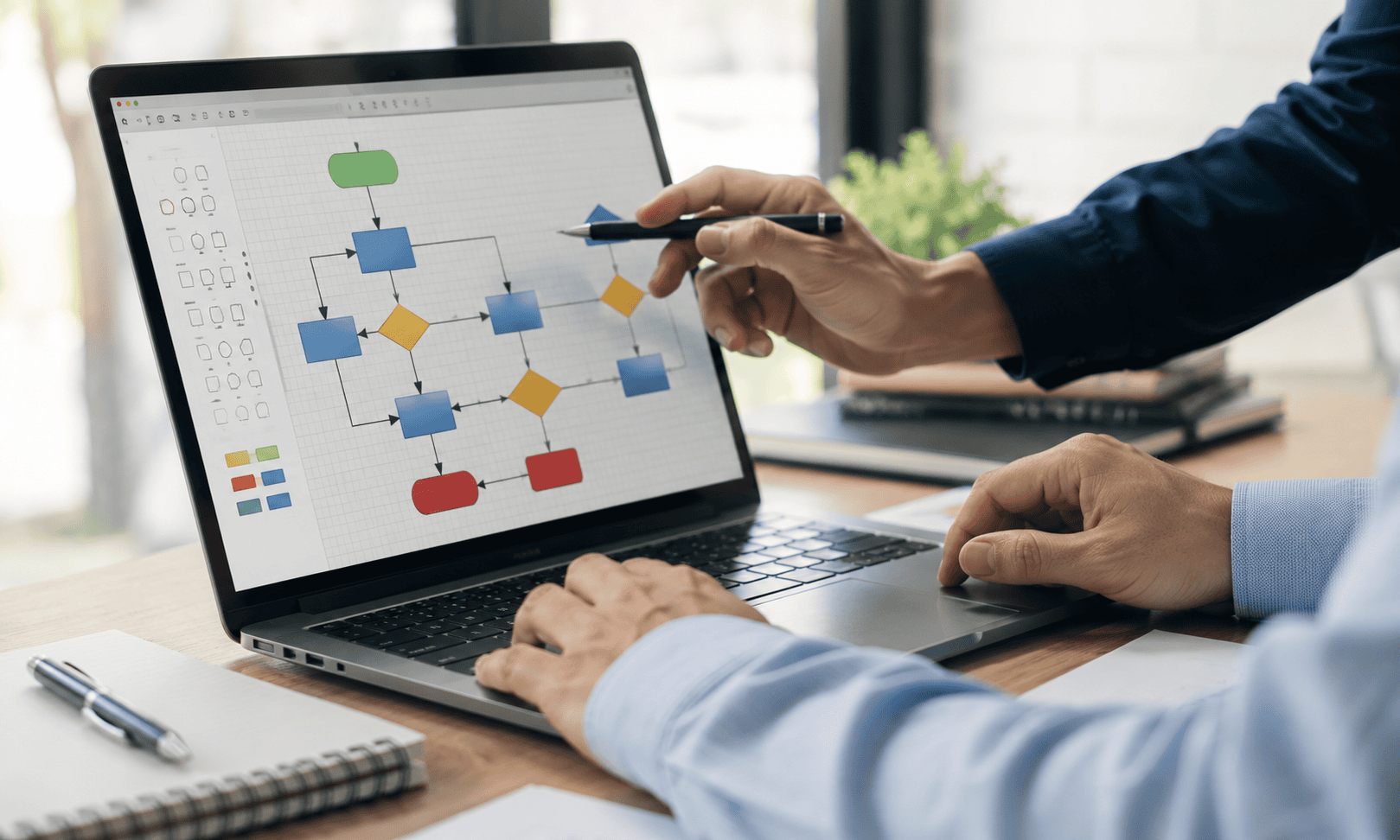 Langkah-Langkah Cara Membuat Flowchart yang Mudah Dipahami dan Profesional
